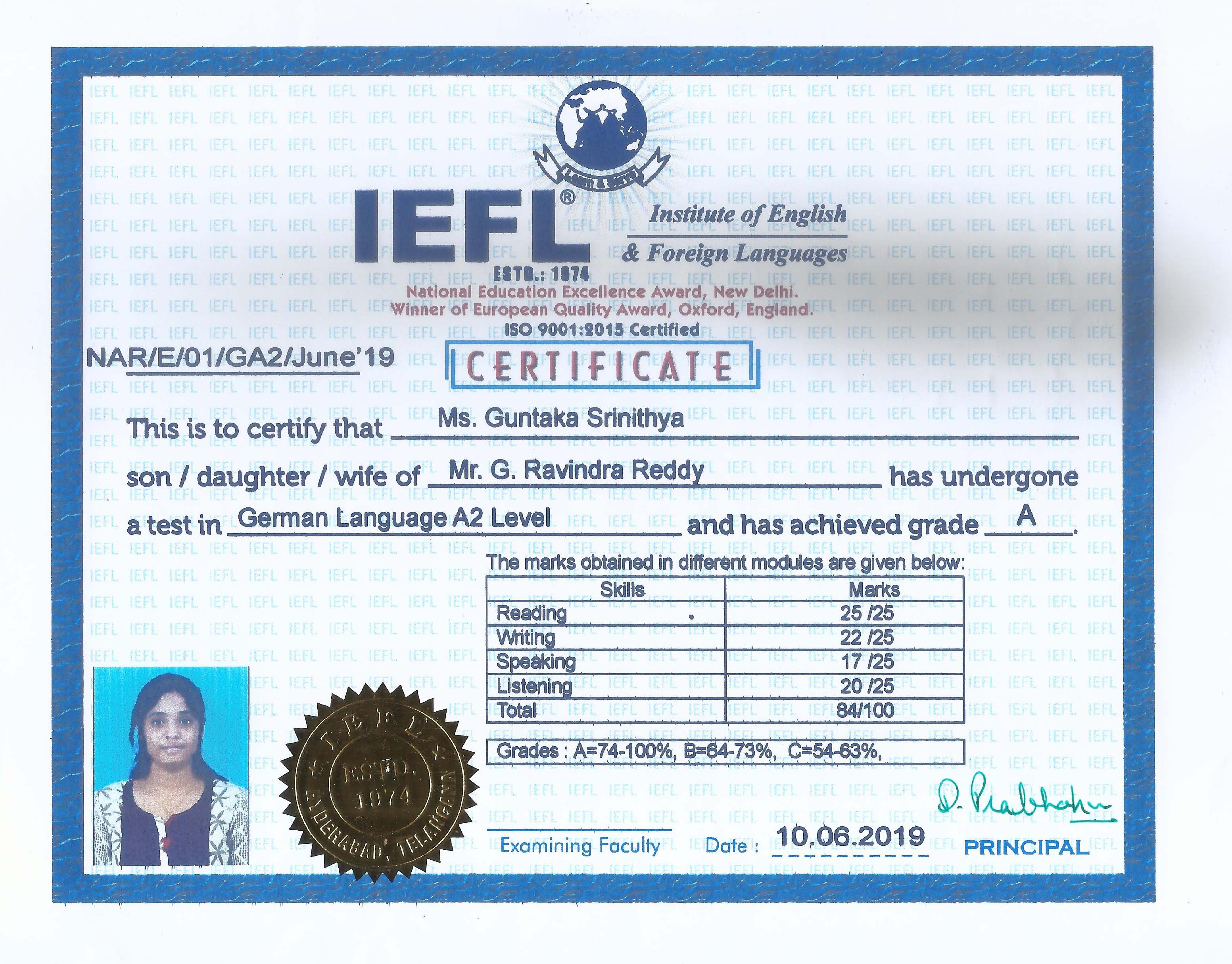 Gallery Institute Of English Foreign Languages